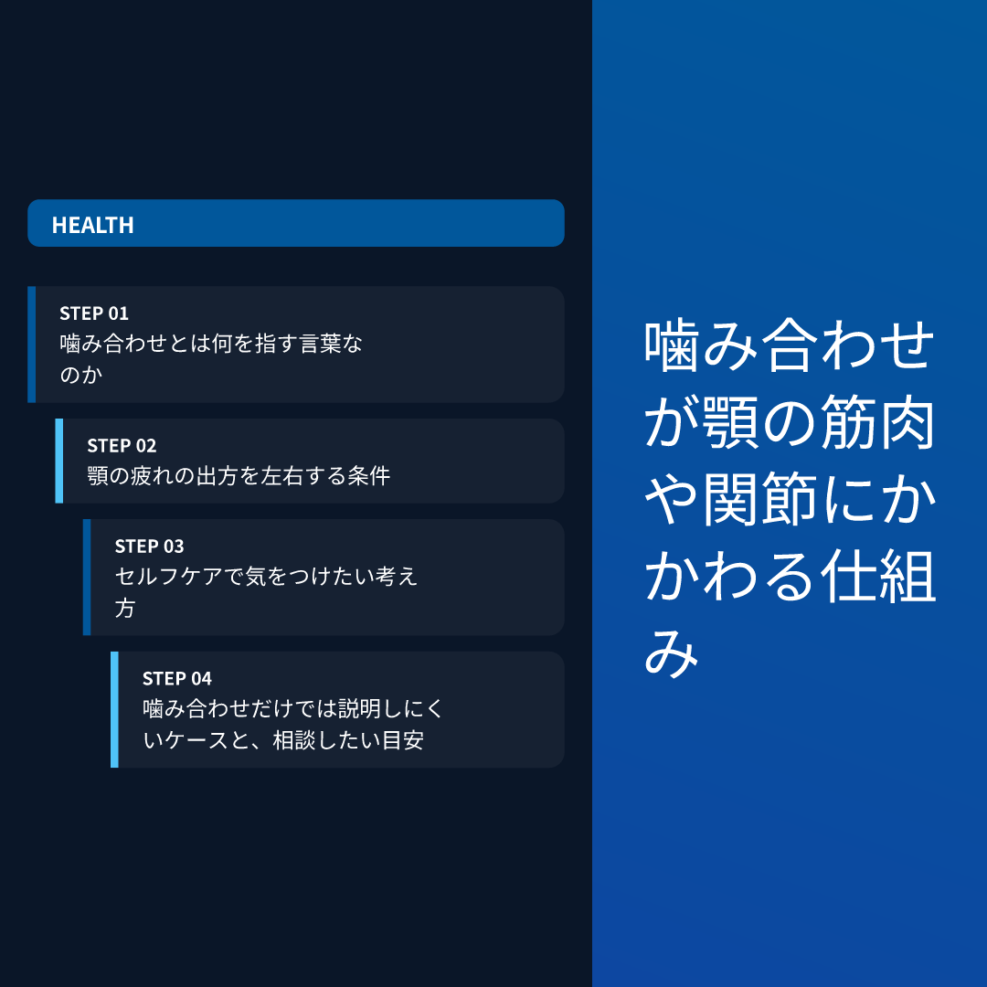噛み合わせが顎の筋肉や関節にかかわる仕組み