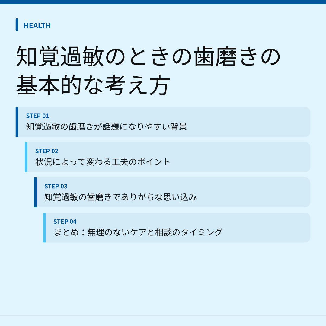知覚過敏のときの歯磨きの基本的な考え方
