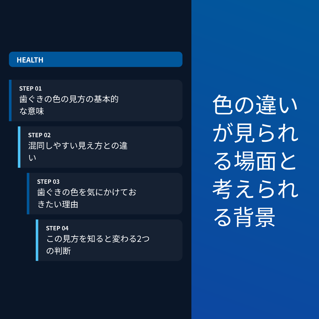 色の違いが見られる場面と考えられる背景