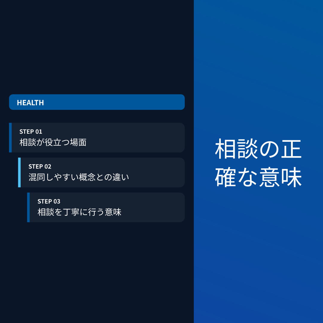 相談の正確な意味