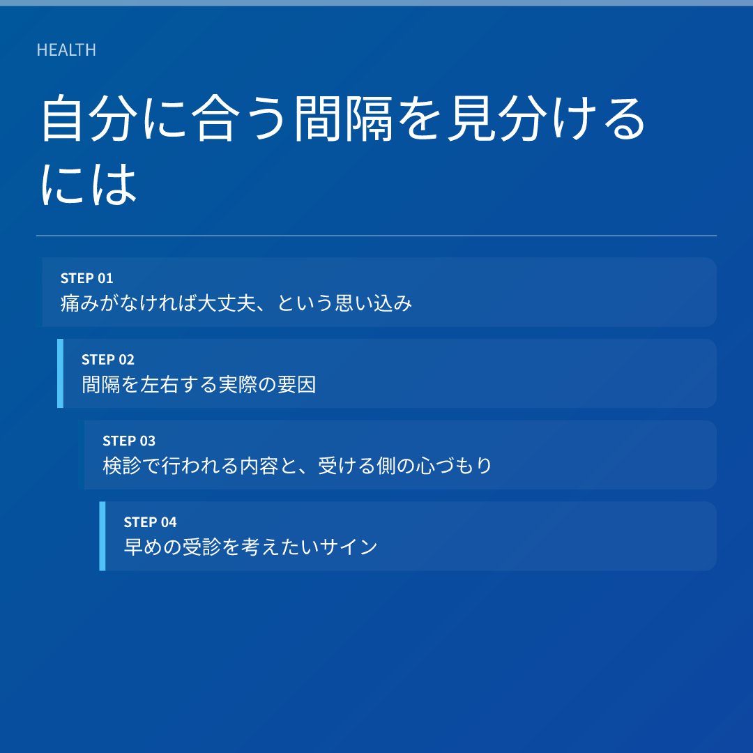 自分に合う間隔を見分けるには
