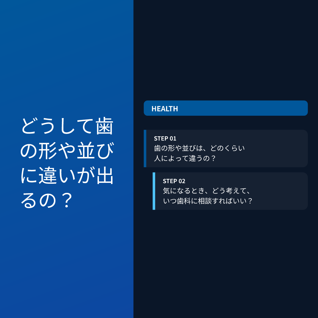 どうして歯の形や並びに違いが出るの？