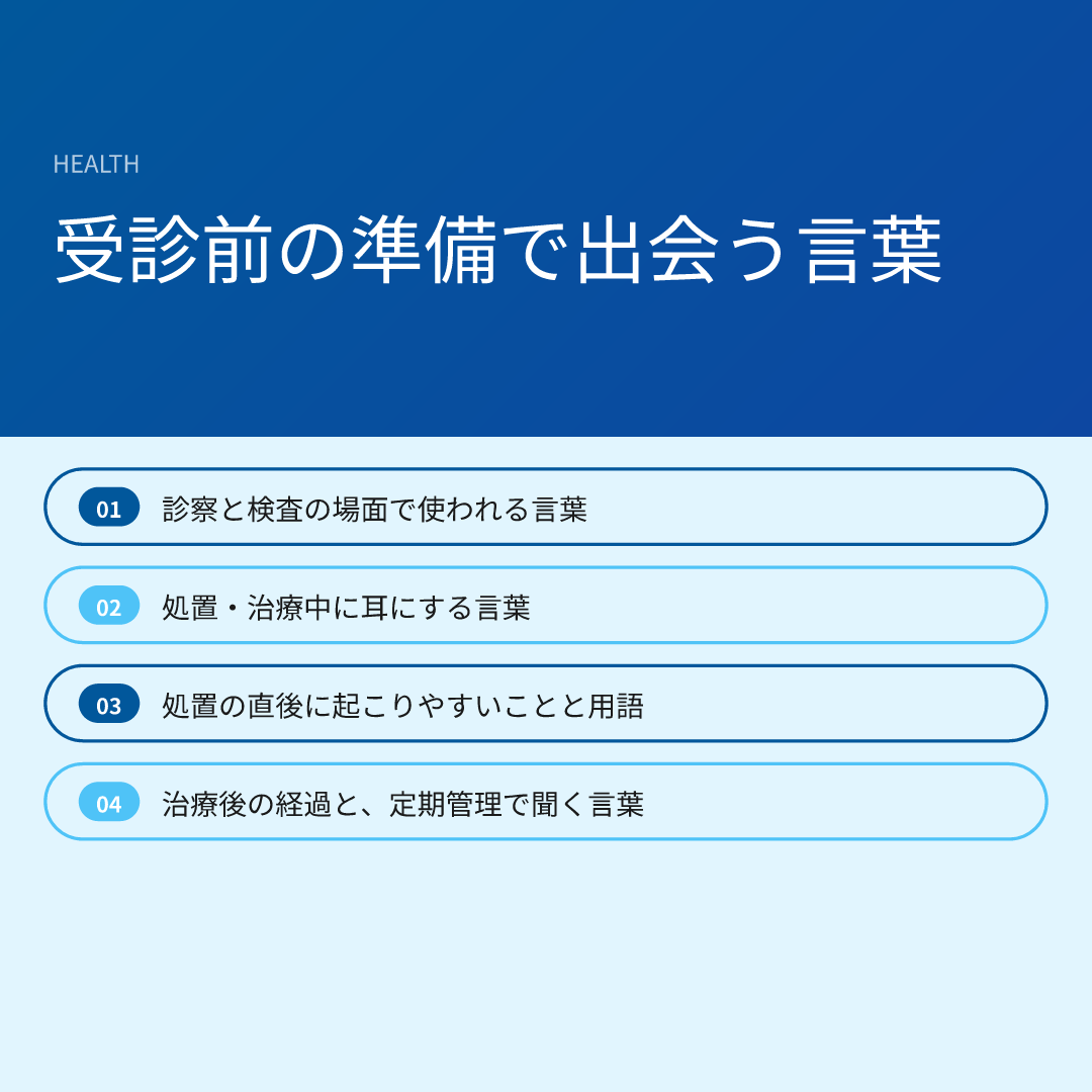 受診前の準備で出会う言葉