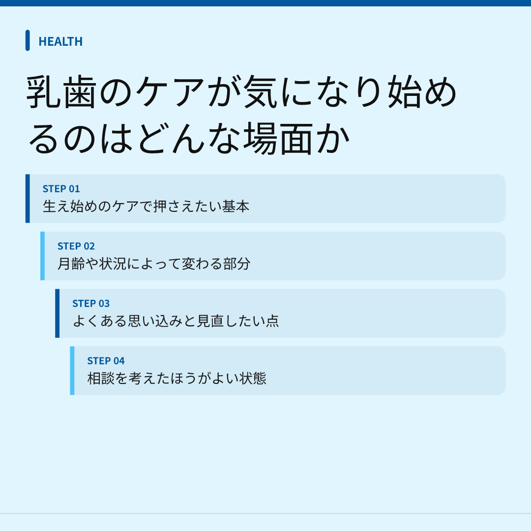 乳歯のケアが気になり始めるのはどんな場面か