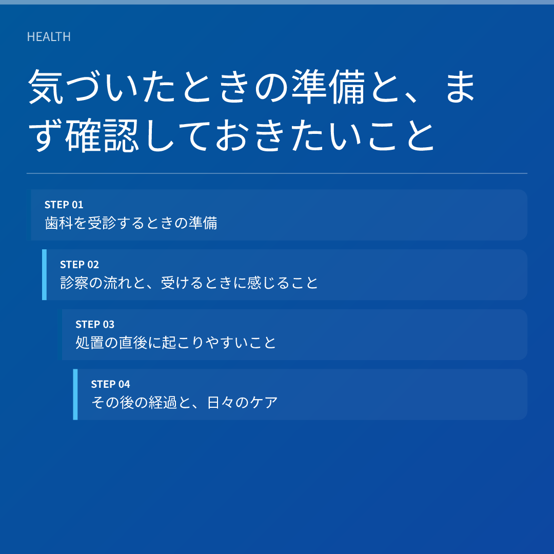 気づいたときの準備と、まず確認しておきたいこと