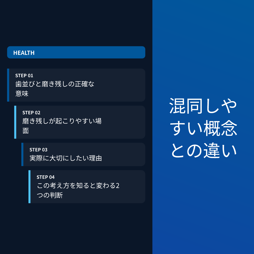 混同しやすい概念との違い