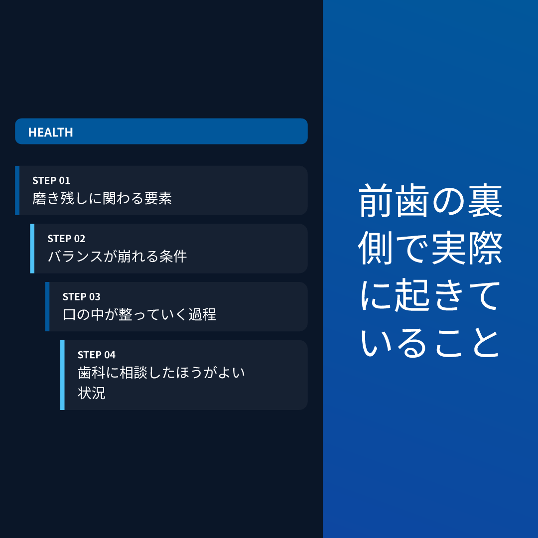 前歯の裏側で実際に起きていること