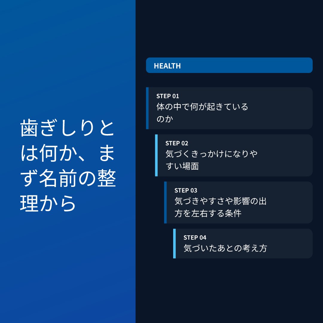 歯ぎしりとは何か、まず名前の整理から