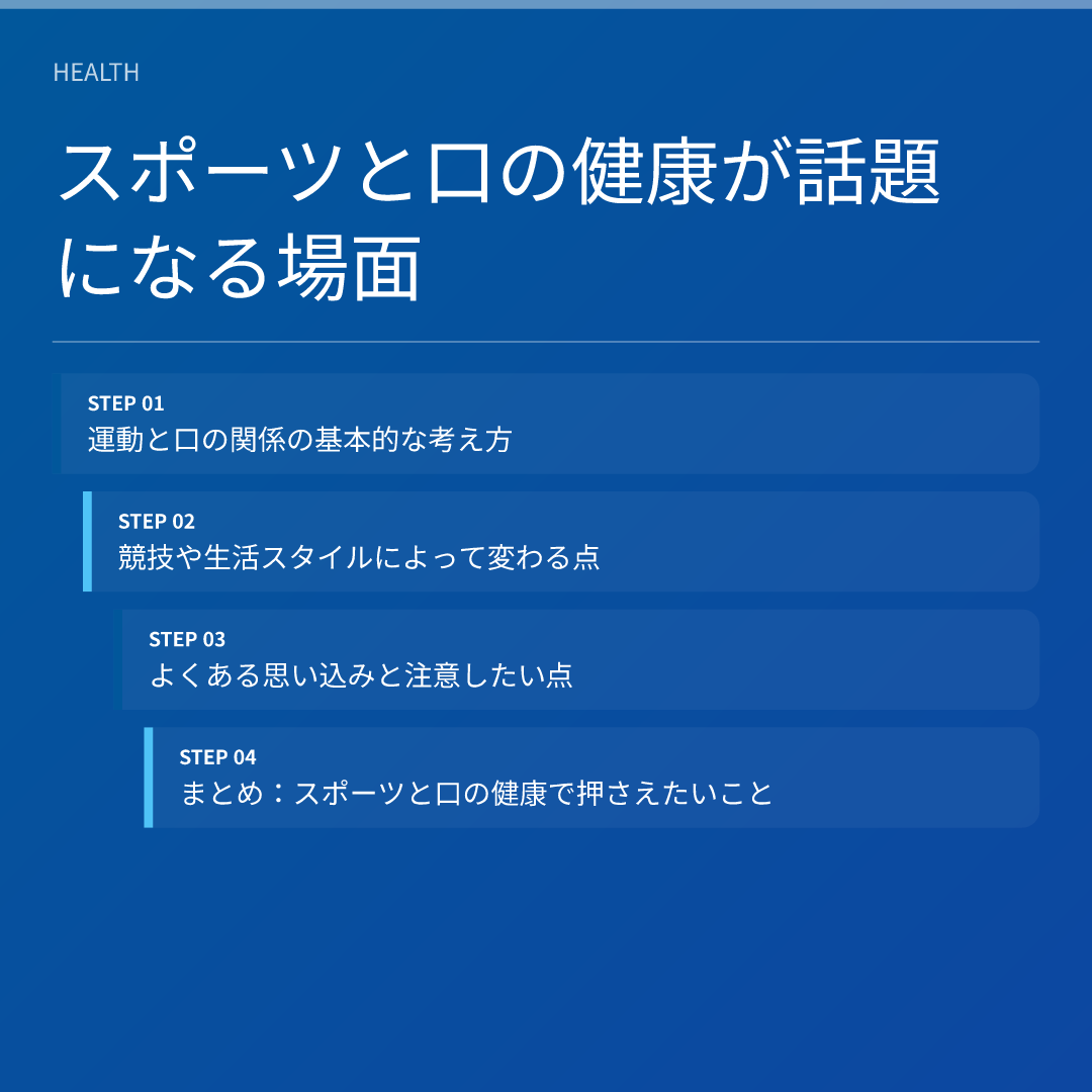 スポーツと口の健康が話題になる場面