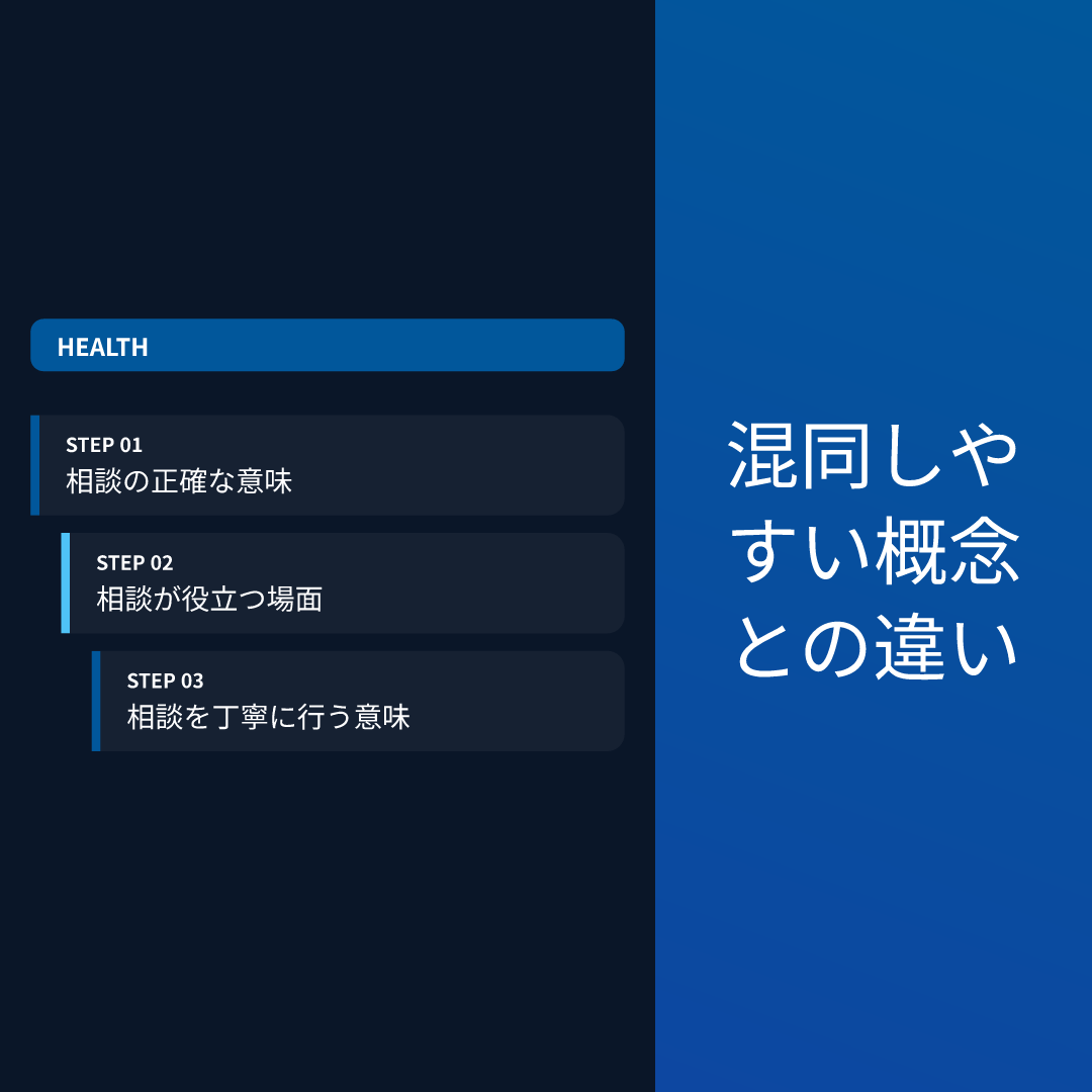 混同しやすい概念との違い