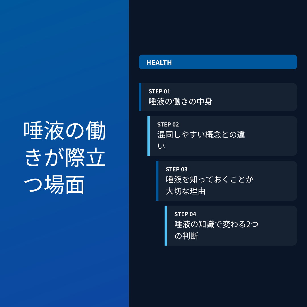 唾液の働きが際立つ場面