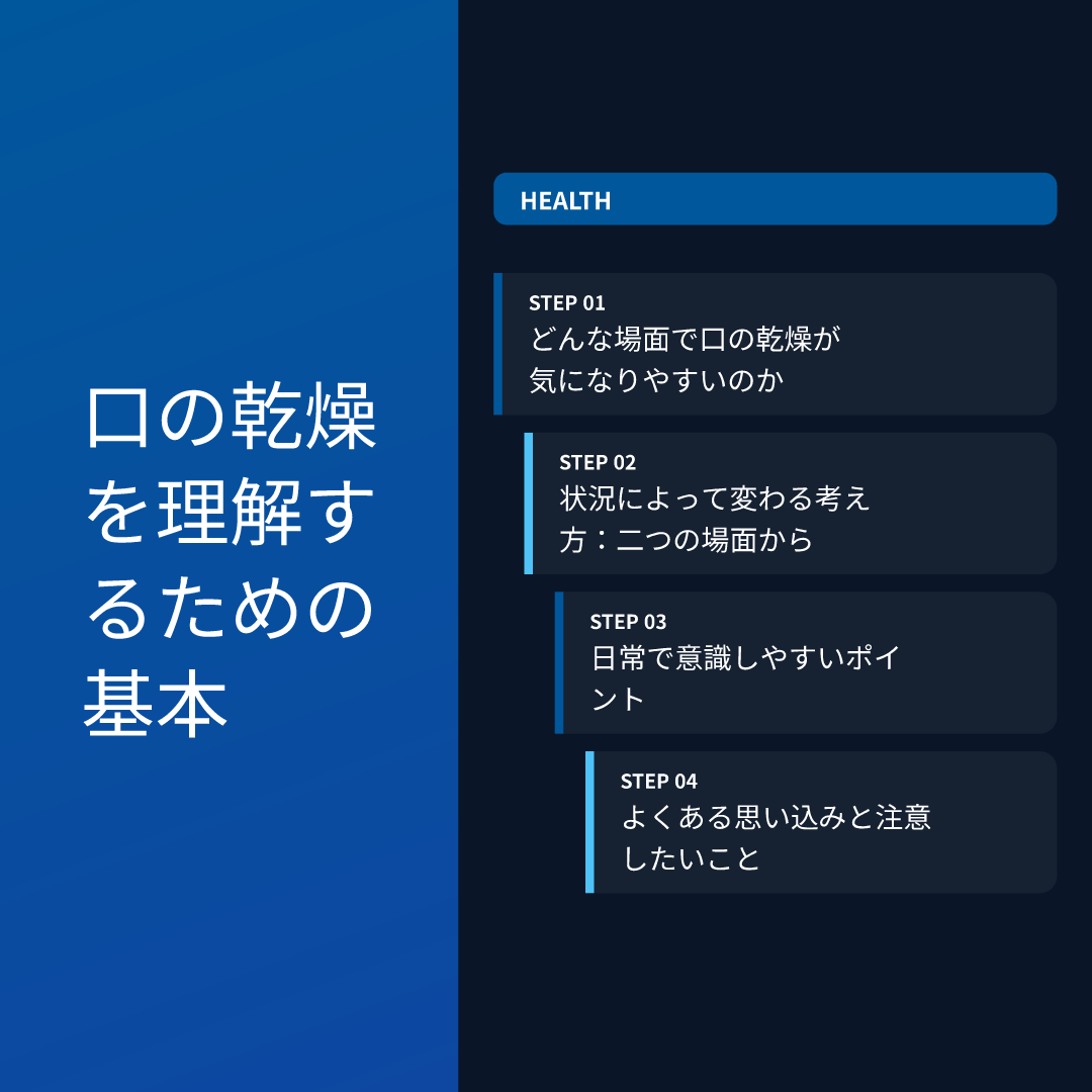 口の乾燥を理解するための基本