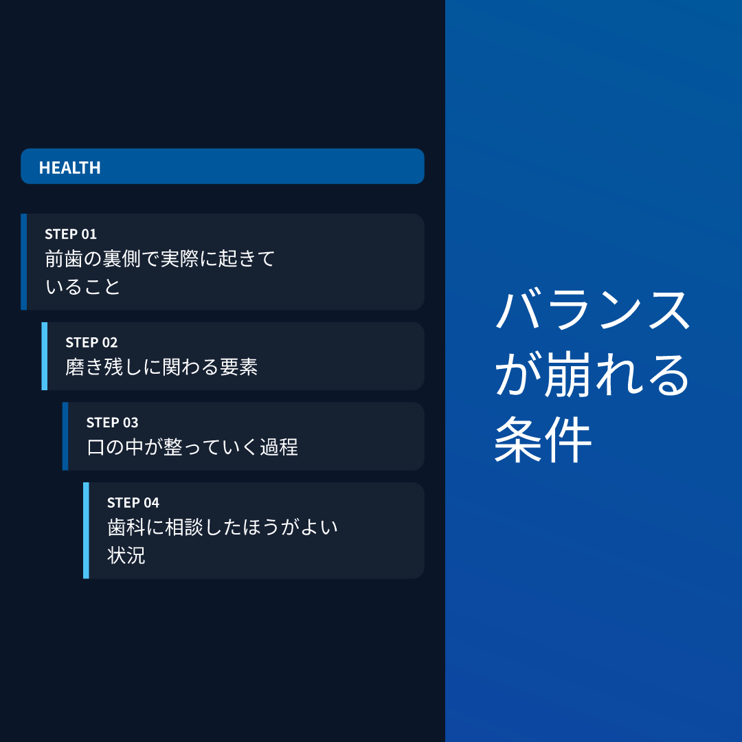 バランスが崩れる条件