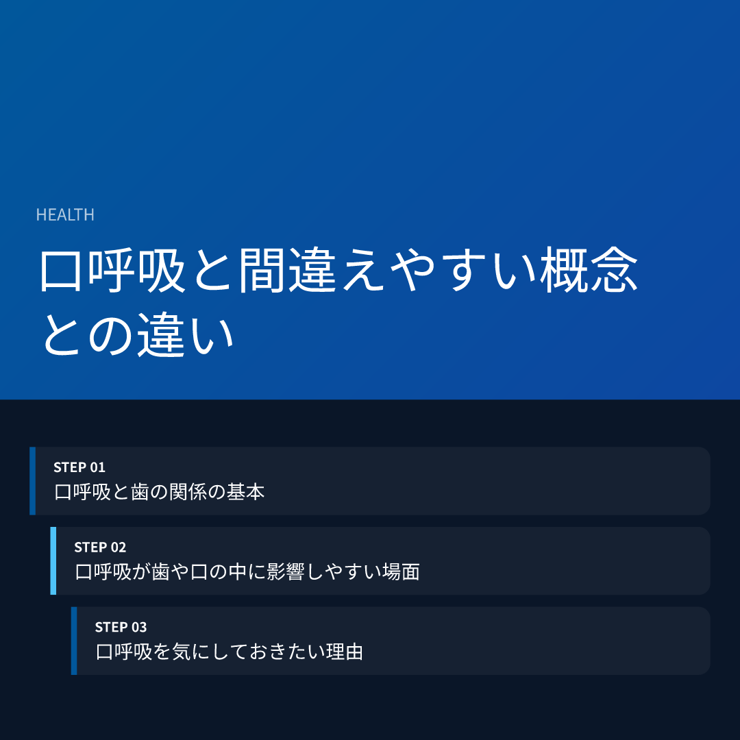 口呼吸と間違えやすい概念との違い
