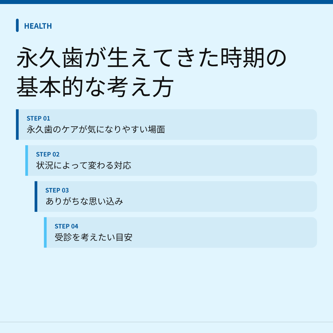 永久歯が生えてきた時期の基本的な考え方