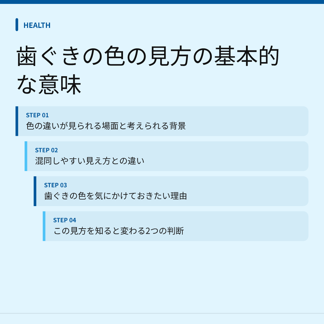 歯ぐきの色の見方の基本的な意味