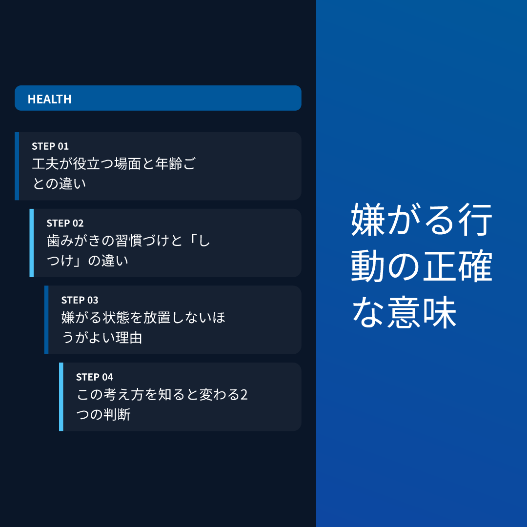 嫌がる行動の正確な意味