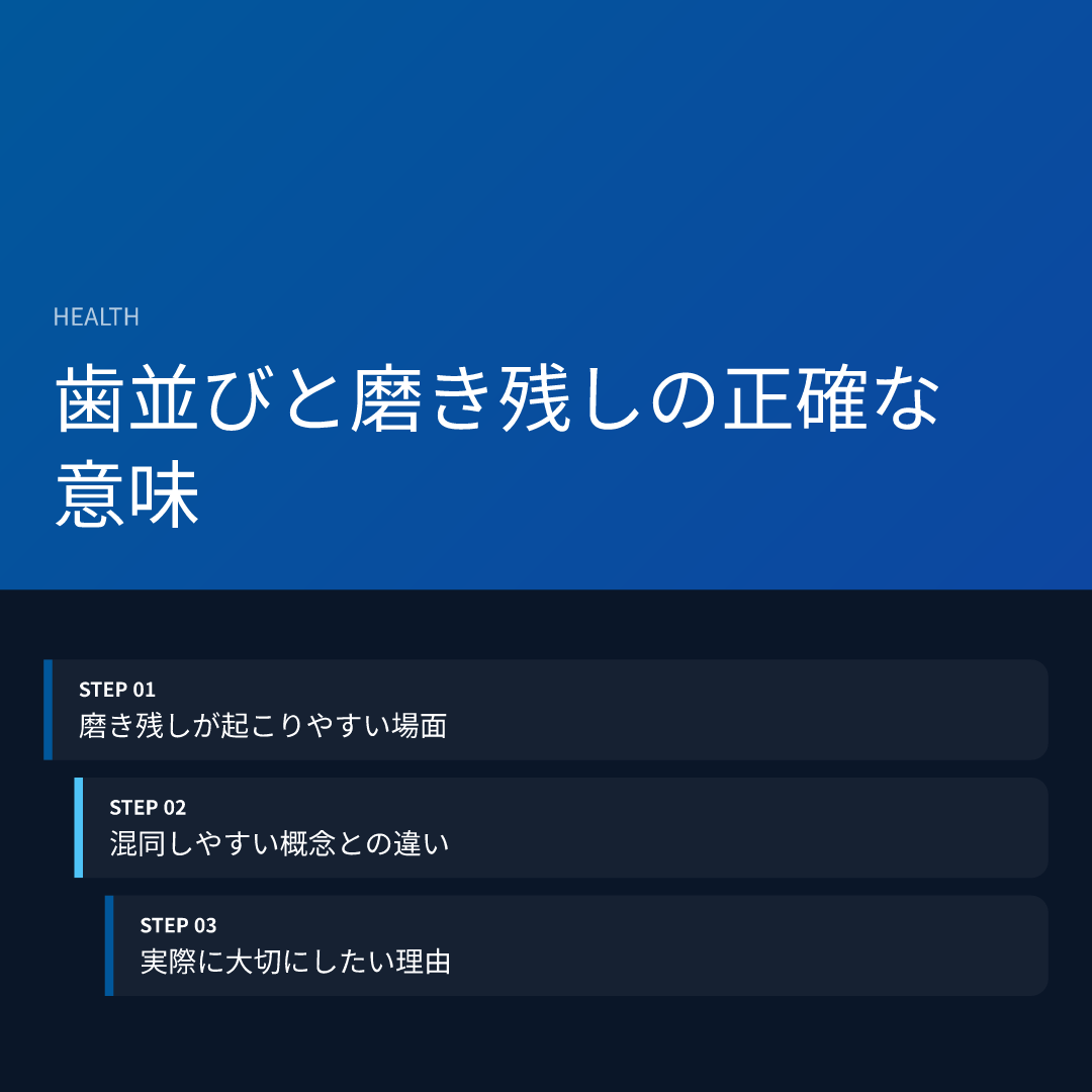 歯並びと磨き残しの正確な意味