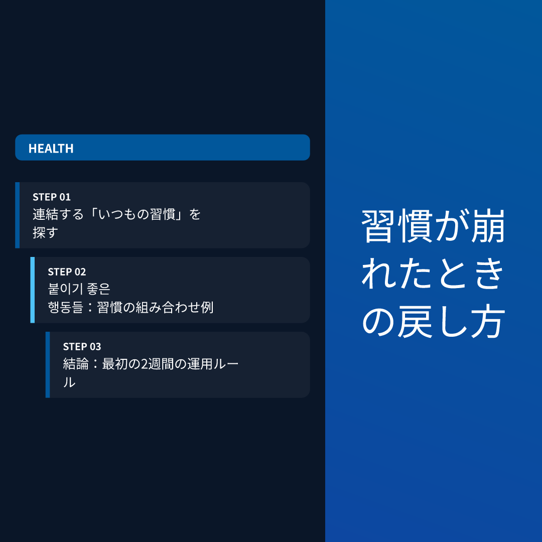 習慣が崩れたときの戻し方