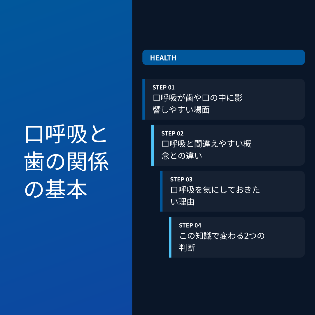 口呼吸と歯の関係の基本