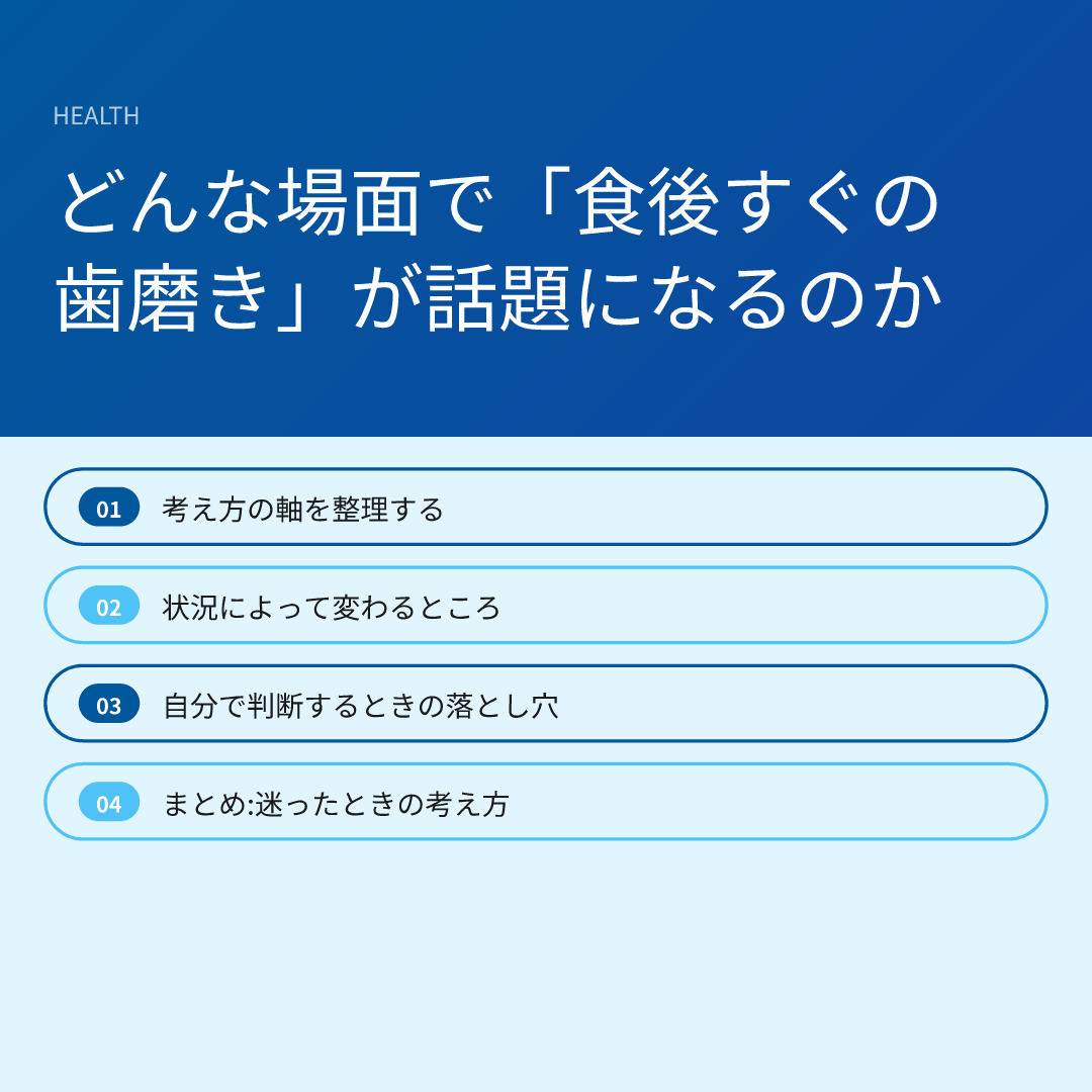 どんな場面で「食後すぐの歯磨き」が話題になるのか