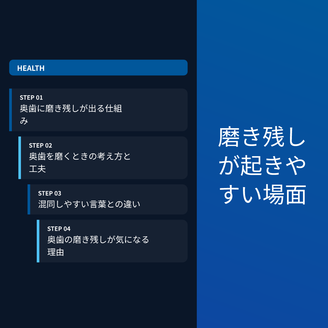 磨き残しが起きやすい場面
