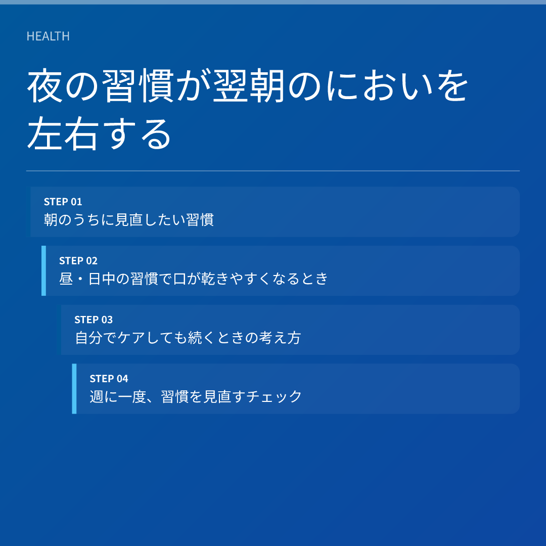 夜の習慣が翌朝のにおいを左右する