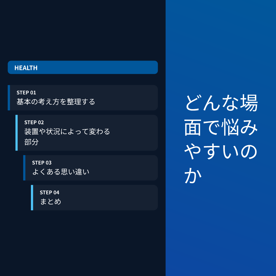どんな場面で悩みやすいのか