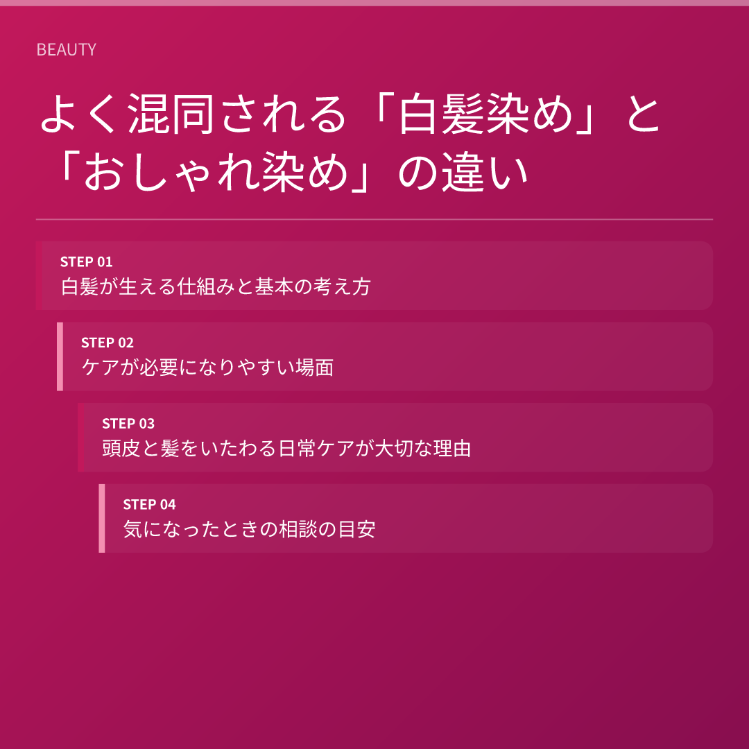 よく混同される「白髪染め」と「おしゃれ染め」の違い