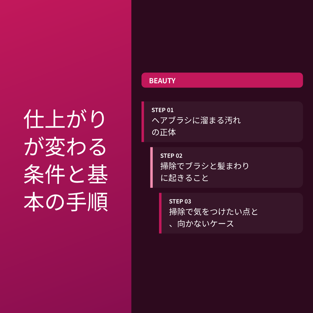 仕上がりが変わる条件と基本の手順