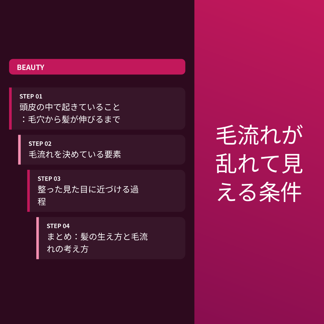 毛流れが乱れて見える条件
