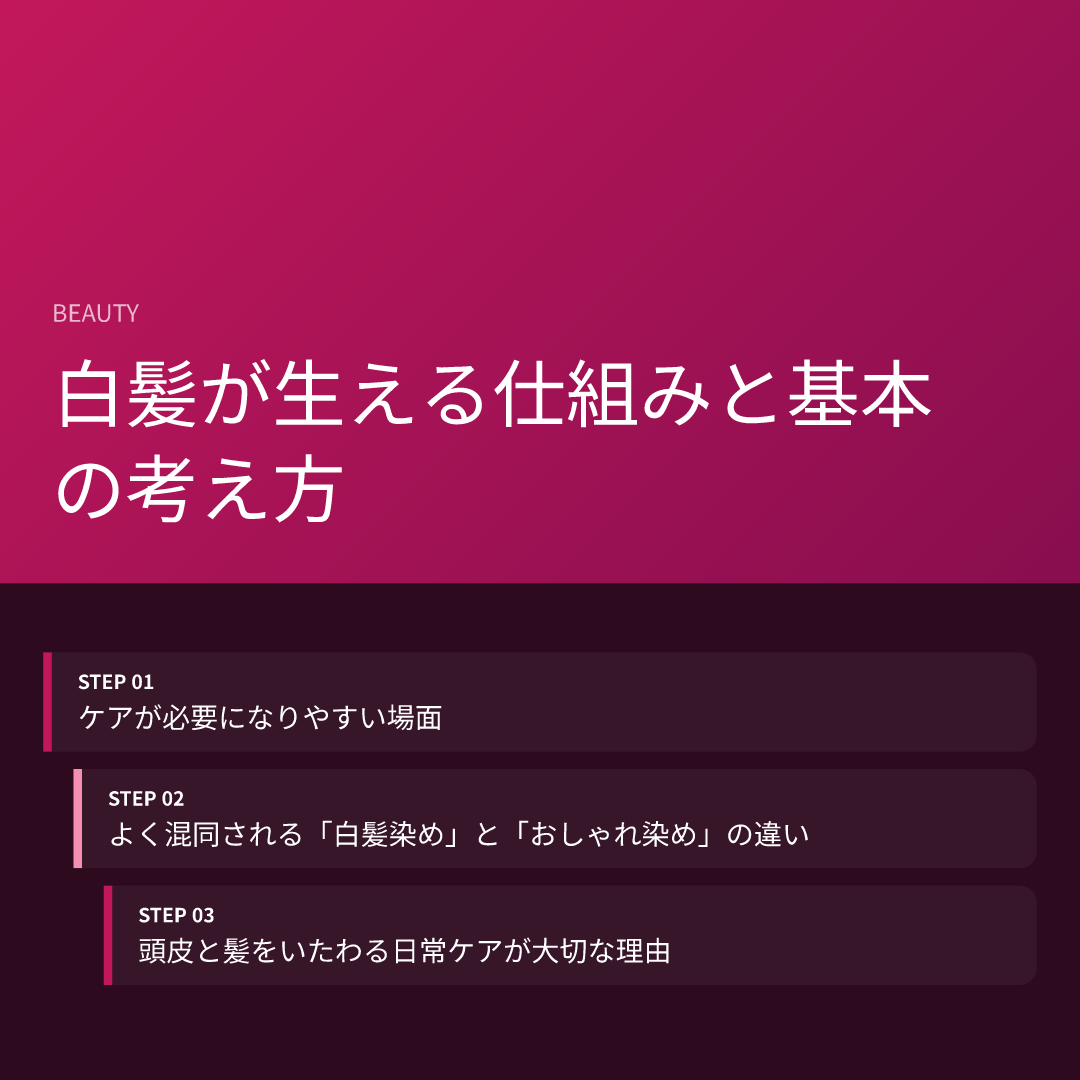 白髪が生える仕組みと基本の考え方