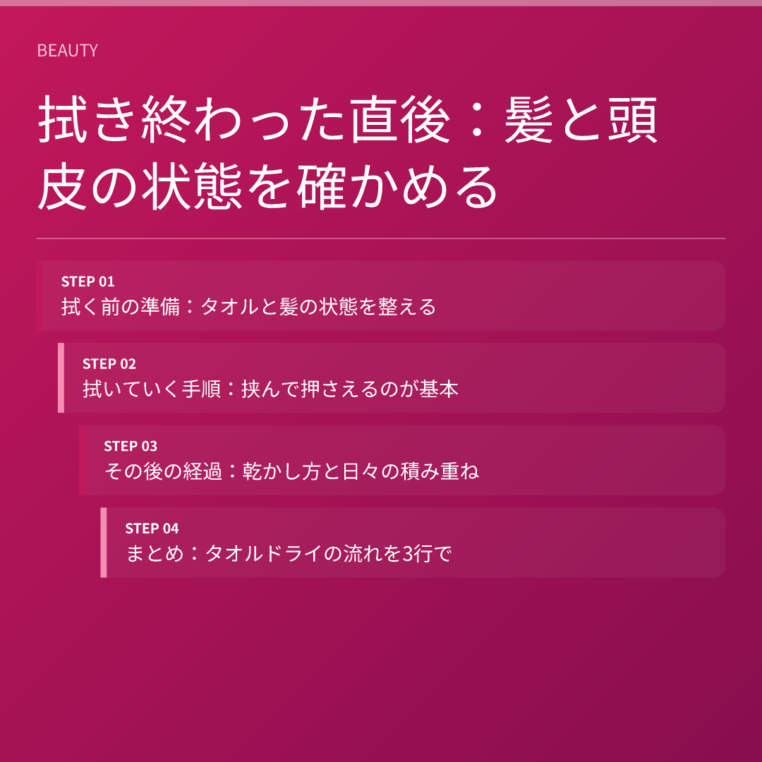 拭き終わった直後：髪と頭皮の状態を確かめる