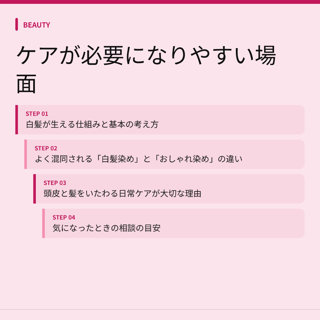 ケアが必要になりやすい場面