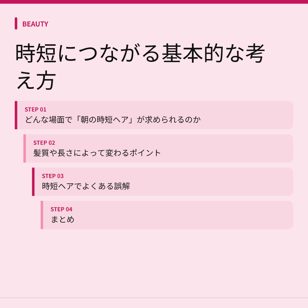 時短につながる基本的な考え方