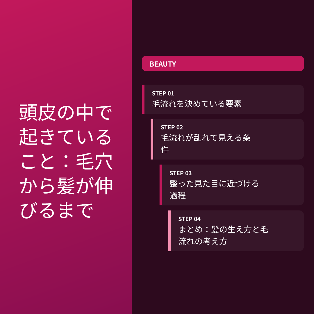 頭皮の中で起きていること：毛穴から髪が伸びるまで