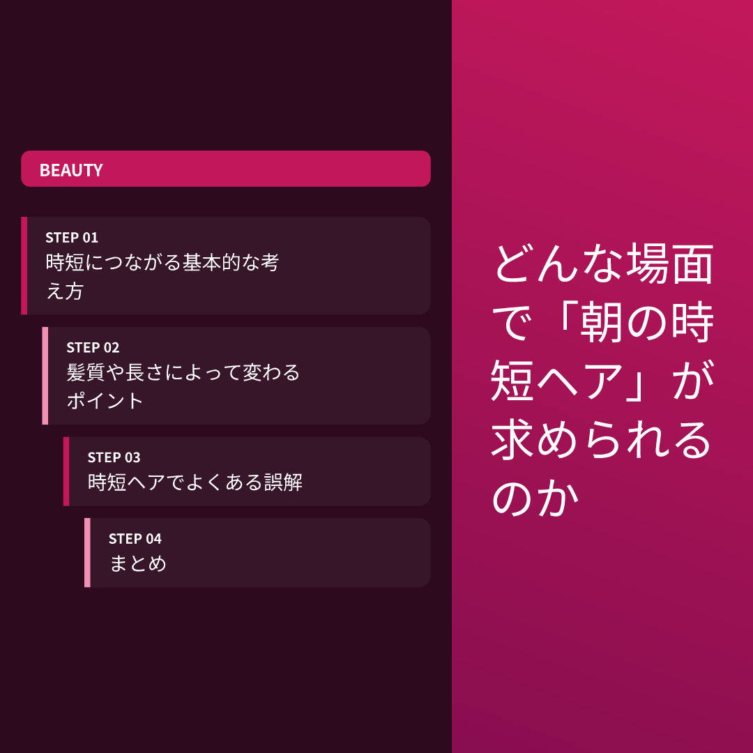 どんな場面で「朝の時短ヘア」が求められるのか