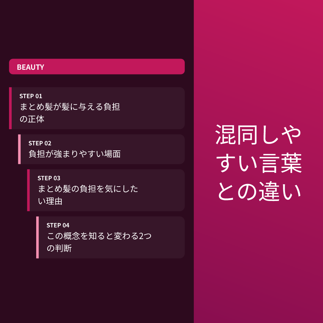 混同しやすい言葉との違い