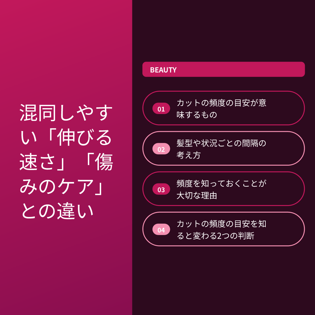 混同しやすい「伸びる速さ」「傷みのケア」との違い