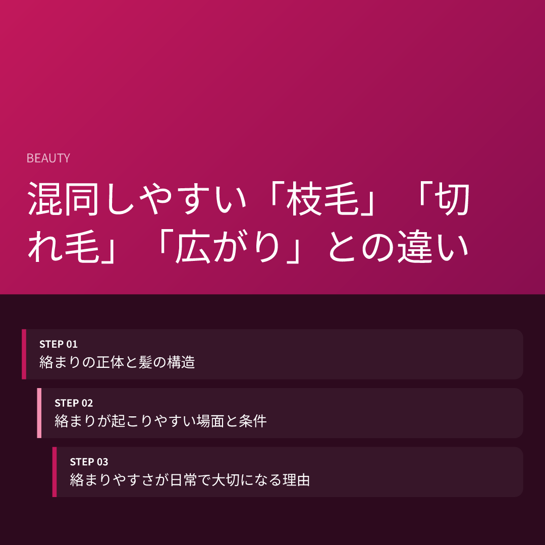 混同しやすい「枝毛」「切れ毛」「広がり」との違い