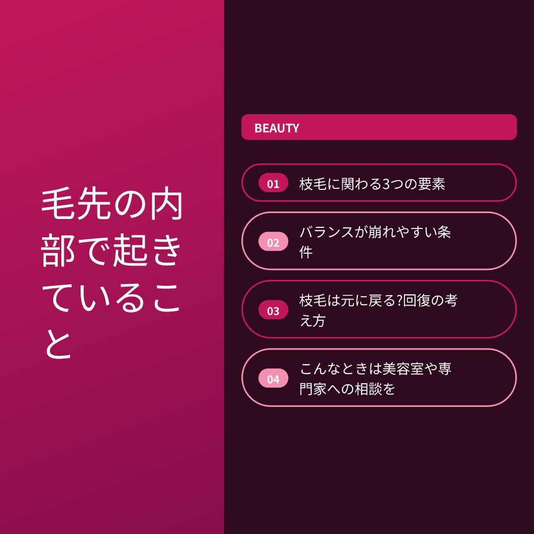 毛先の内部で起きていること