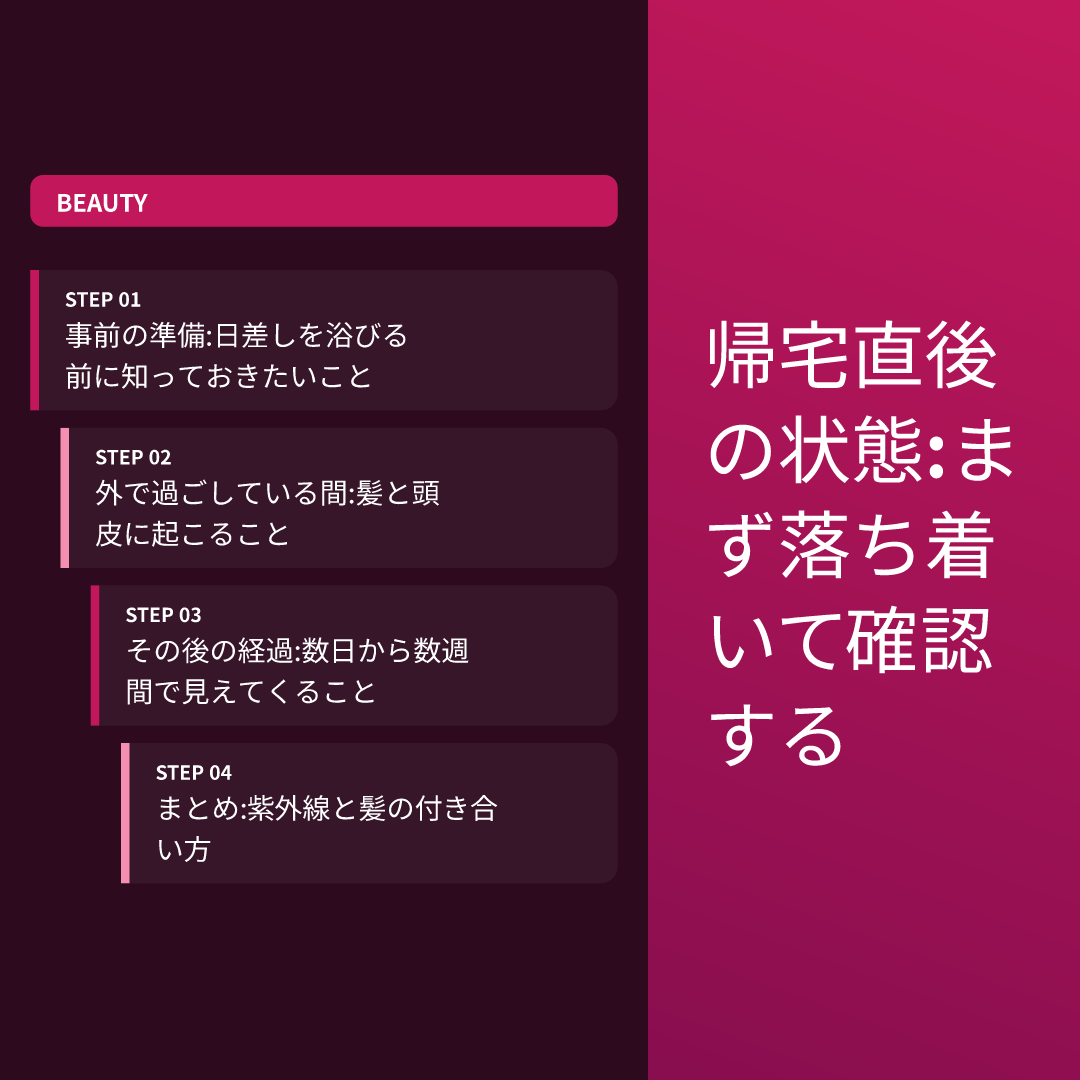 帰宅直後の状態:まず落ち着いて確認する