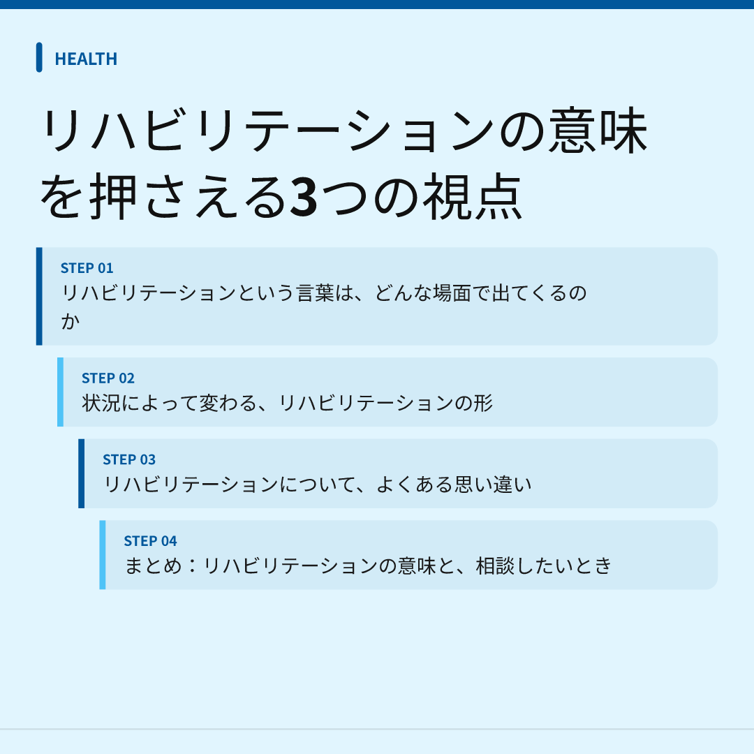 リハビリテーションの意味を押さえる3つの視点