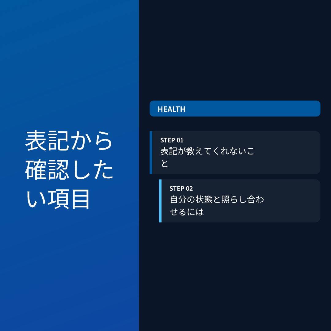 表記から確認したい項目