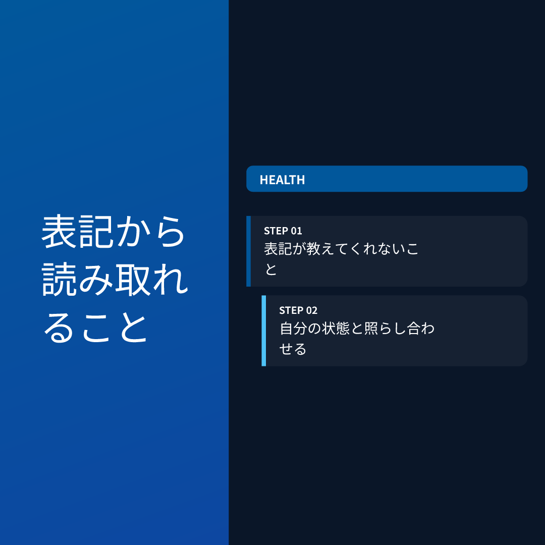表記から読み取れること
