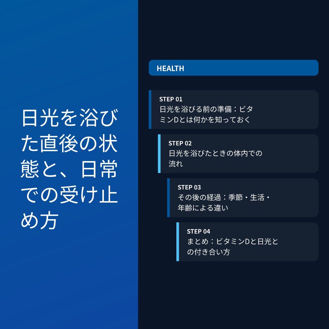 日光を浴びた直後の状態と、日常での受け止め方