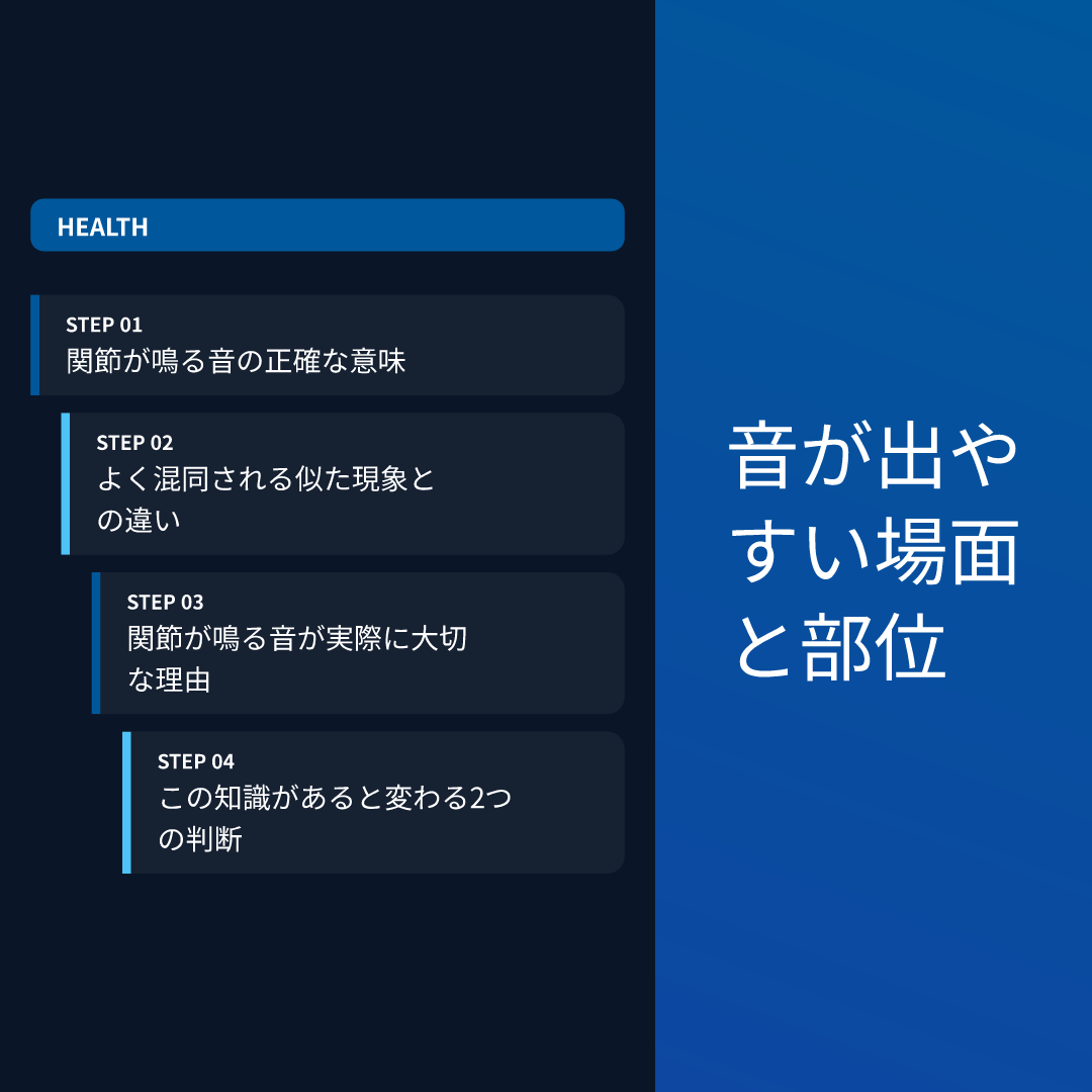 音が出やすい場面と部位