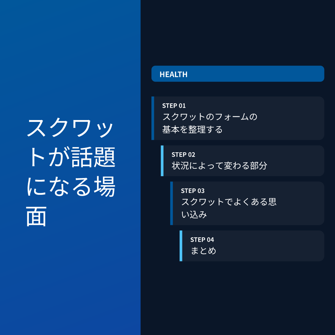 スクワットが話題になる場面