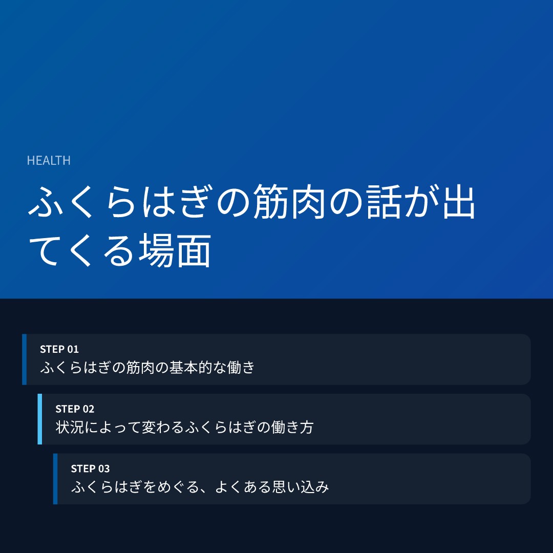 ふくらはぎの筋肉の話が出てくる場面