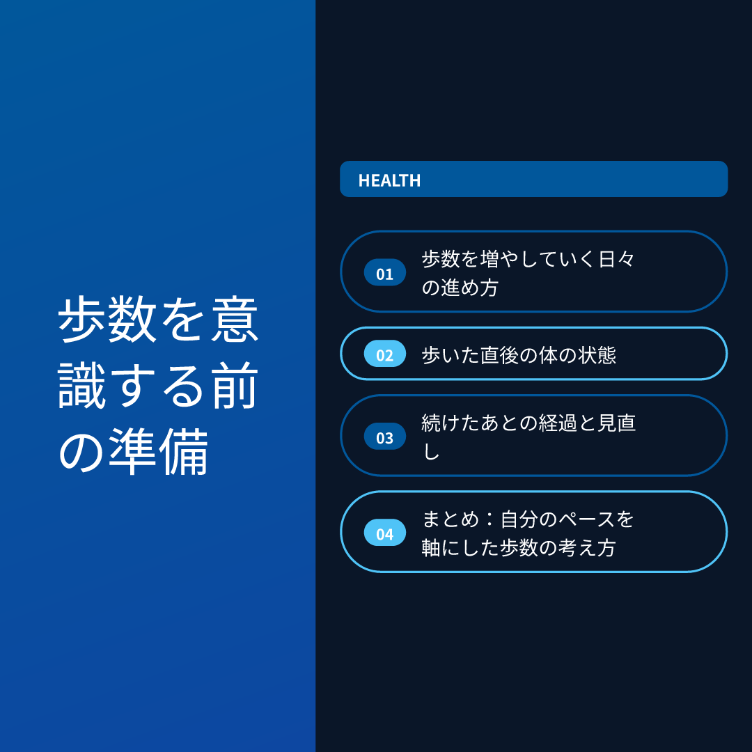 歩数を意識する前の準備